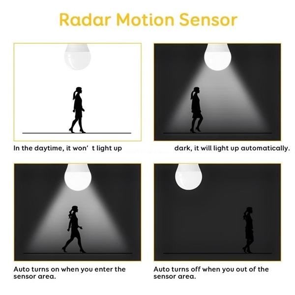 BÓNG LED BULB CẢM ỨNG RADAR