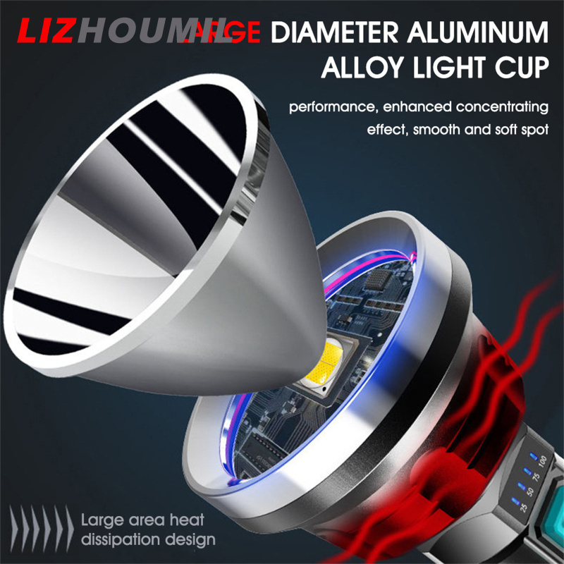 LIZHOUMIL Powerful Led Flashlight Usb Rechargeable Hand-held Ultra-bright Long Range Strong Light Outdoor Camping Torch