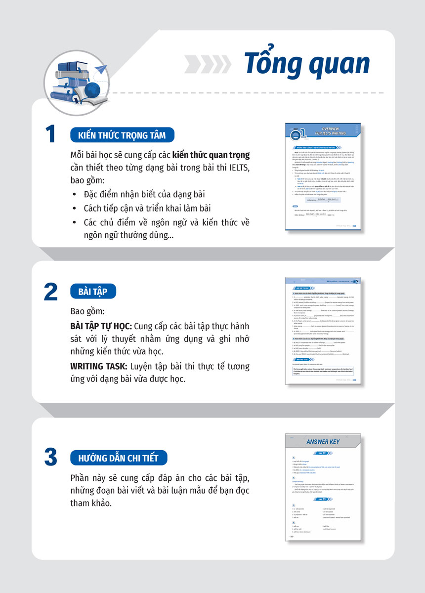 Sách - IELTS Cấp Tốc - 20 Ngày Writing - Newshop