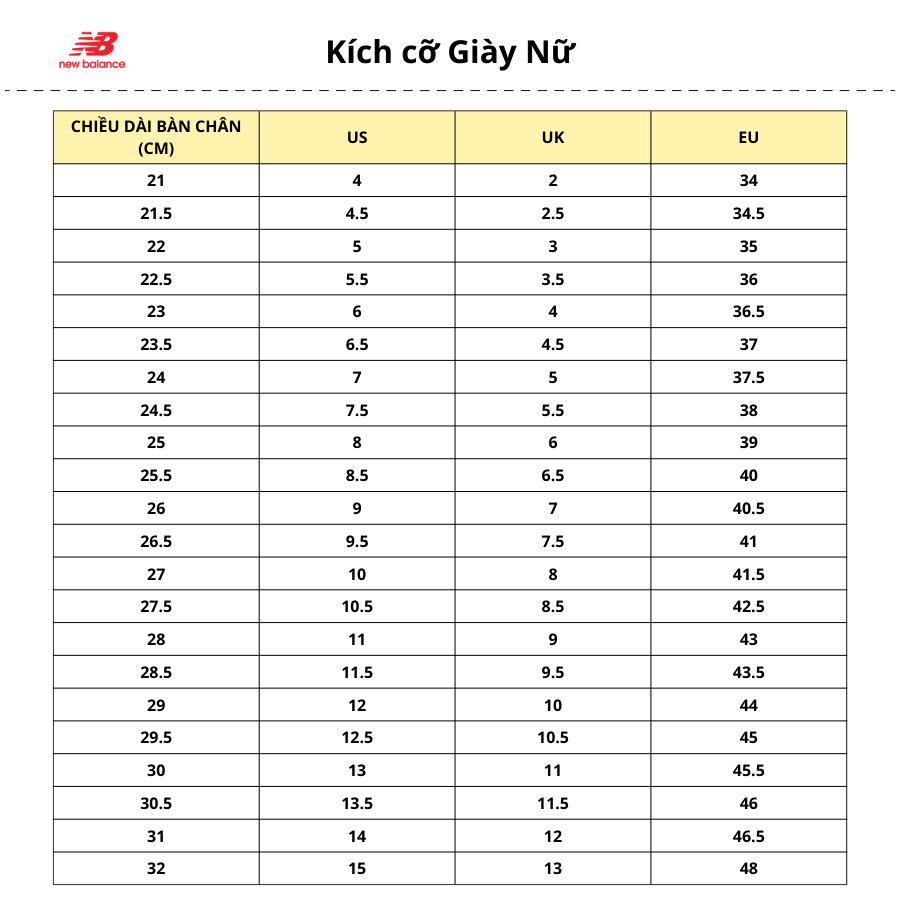 NEW BALANCE Giày sneaker nữ 237 / Solstice WS237ST NTT9
