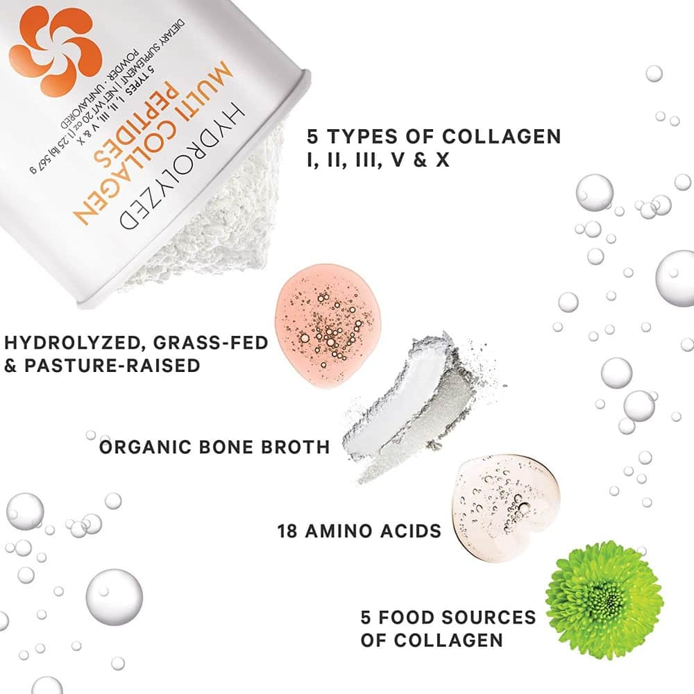 Bột collagen tổng hợp giúp trẻ hóa da Codeage Hydrolyzed Multi Collagen Peptides 567g