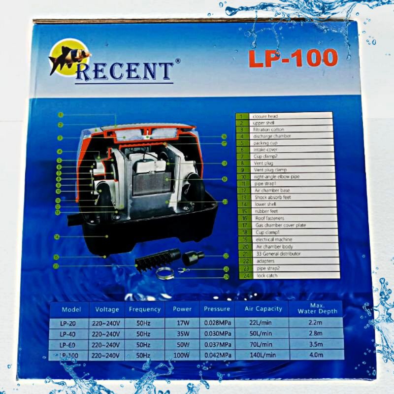 Mesin aerator airpump blower udara RECENT LP 100