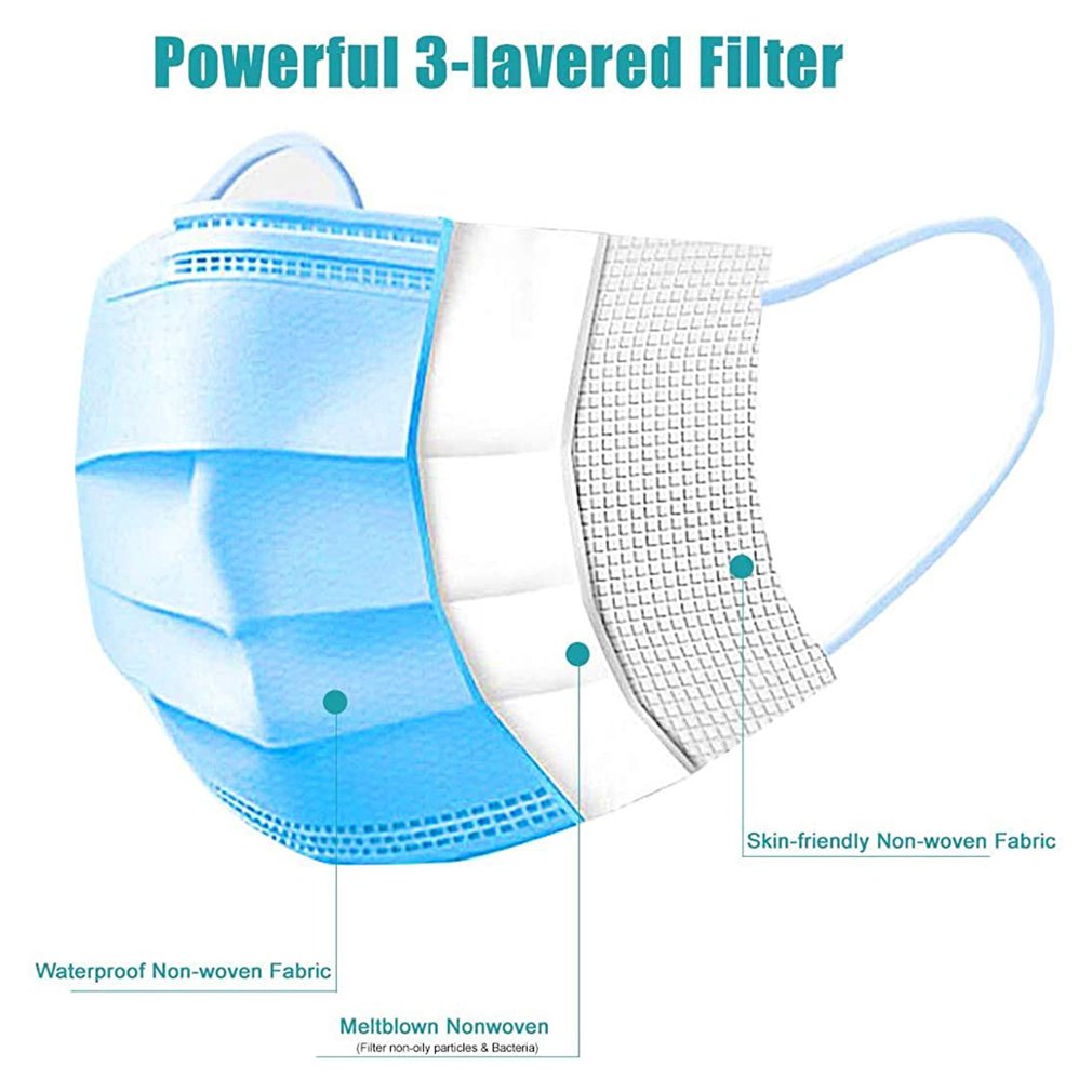 3 Layers Pink Mouth Mask Men Women Cotton Meltblown Cloth Anti Dust MouthMask Windproof Proof adult Face Masks For Adult Child. 