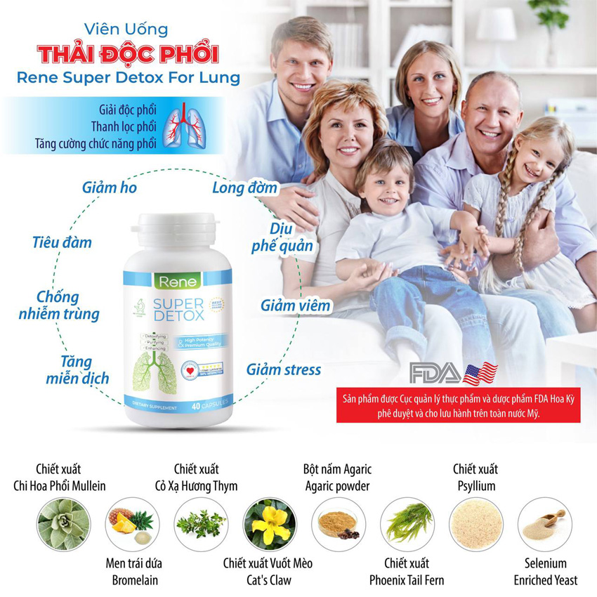 Viên Uống Thải Độc Phổi Rene Super Detox For Lung