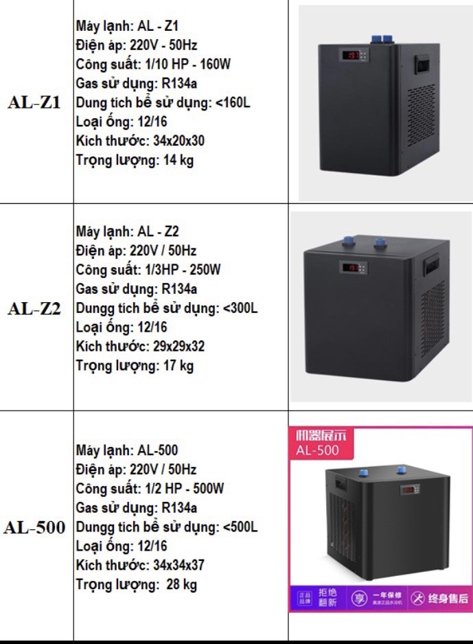 [HOÀN TIỀN 10%]MÁY LÀM MÁT NƯỚC CHILLER AL FS102