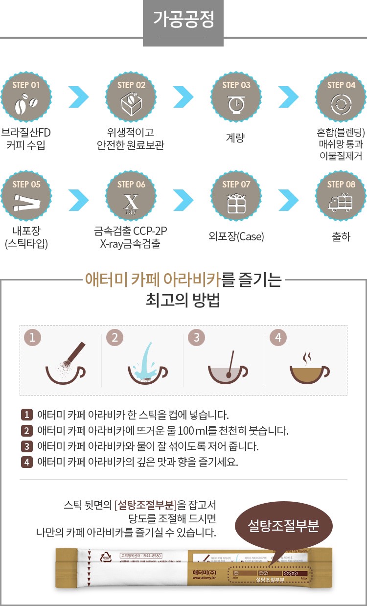 Cà phê sữa HOÀ TAN Atomy Cafe Arabica