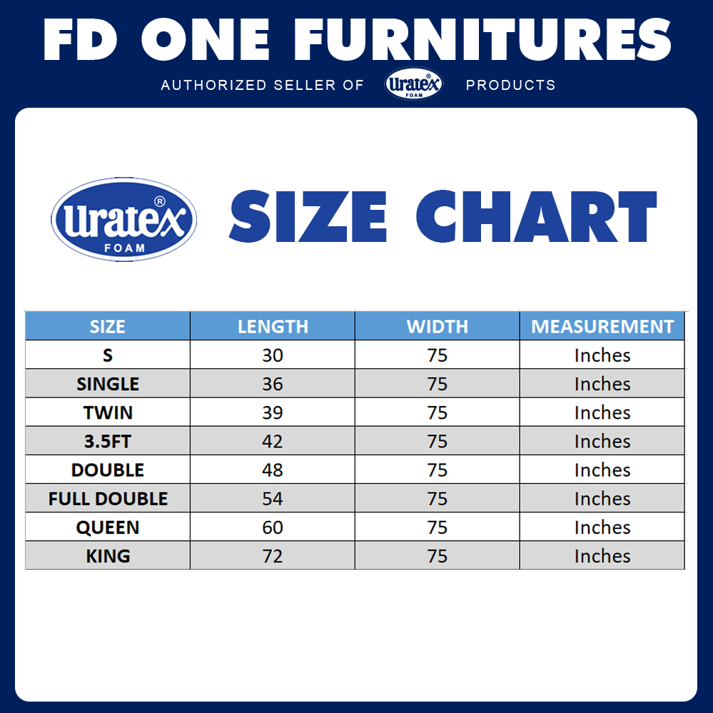 Uratex Philippines