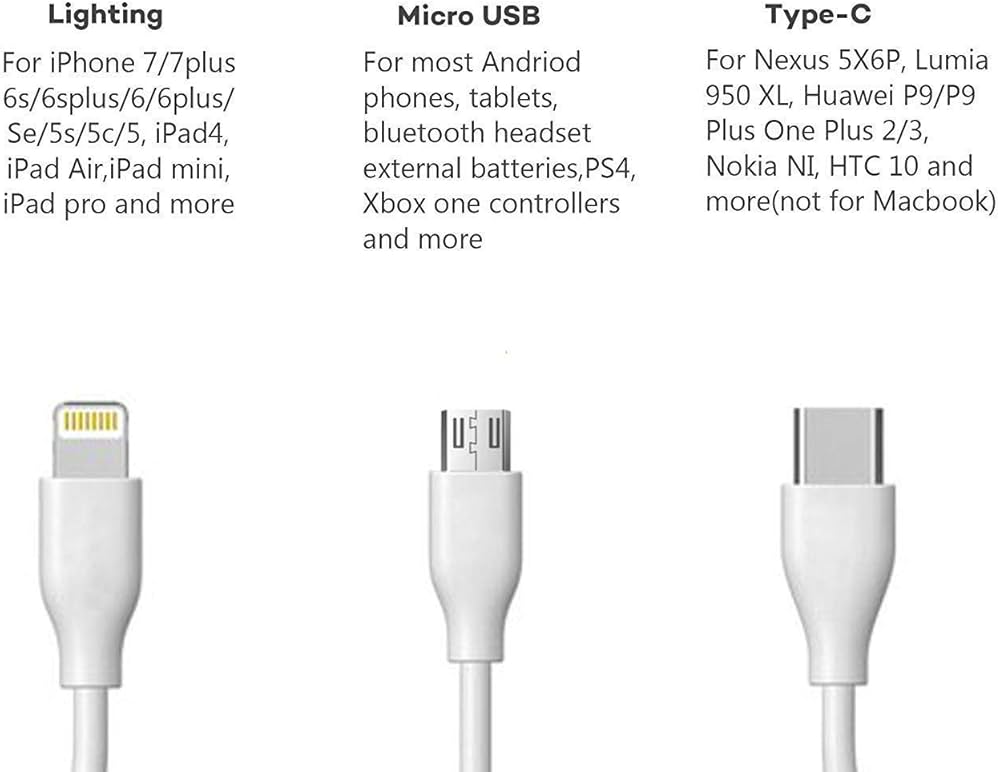 Quick Charge USB Wall Charger Set with USB Type C USB Charging Cable USB Type C USB Cable High Quality High Speed Denmen Data Cable 2.4A For USB Type C USB High Quality Safe Speed A12. 