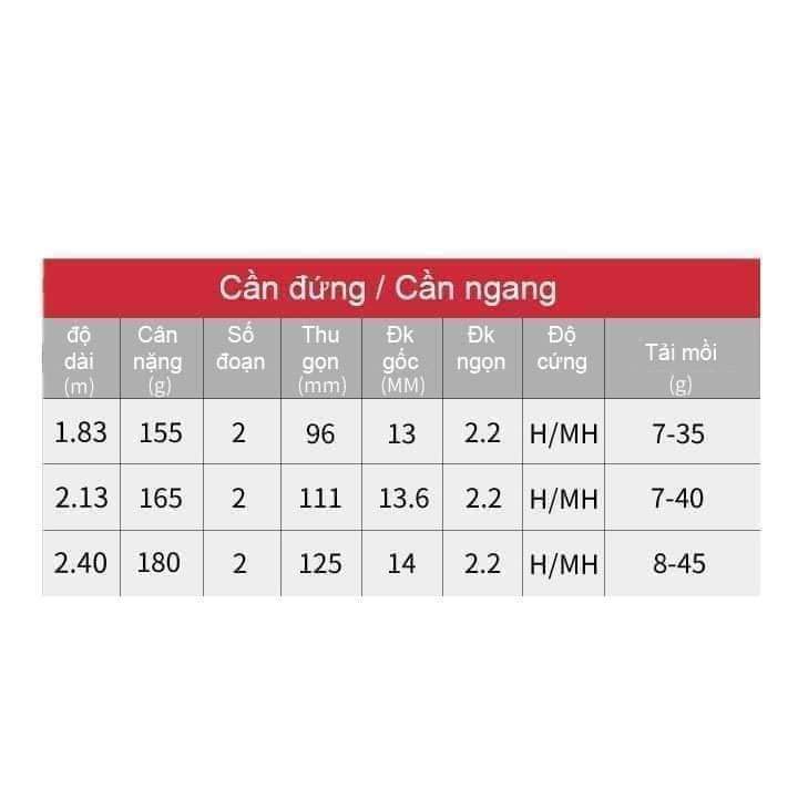 (Chính Hãng) Cần câu lure đứng/ngang TOMAHAWK