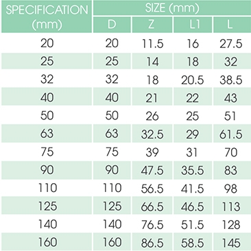 GÓC NHIỆT 20/ CÚT 90 ĐỘ PPR PHI 20 MM- EUROPIPE