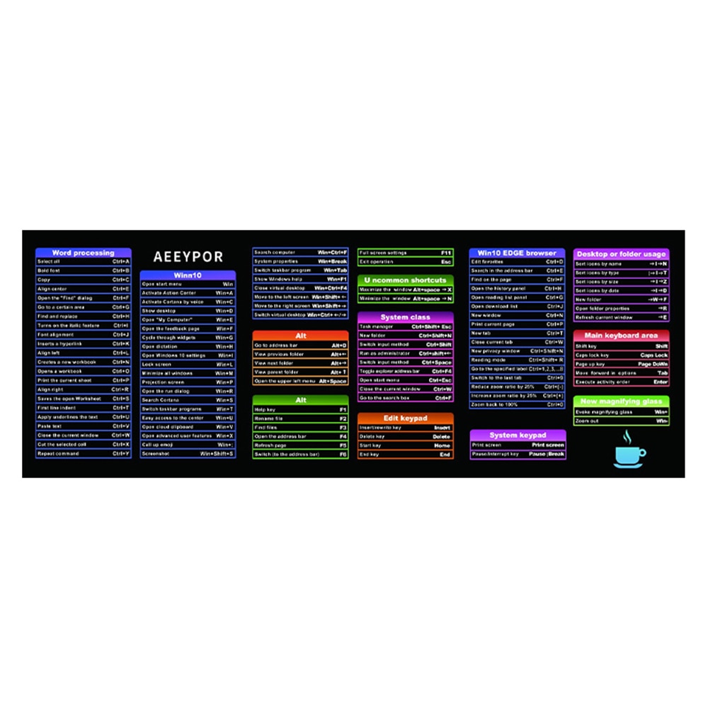 Excel Shortcut Desk Mat Keyboard Shortcut Mouse Pad Russian Version Mousepad Office Computer Mouse Mat English Shortcut Key