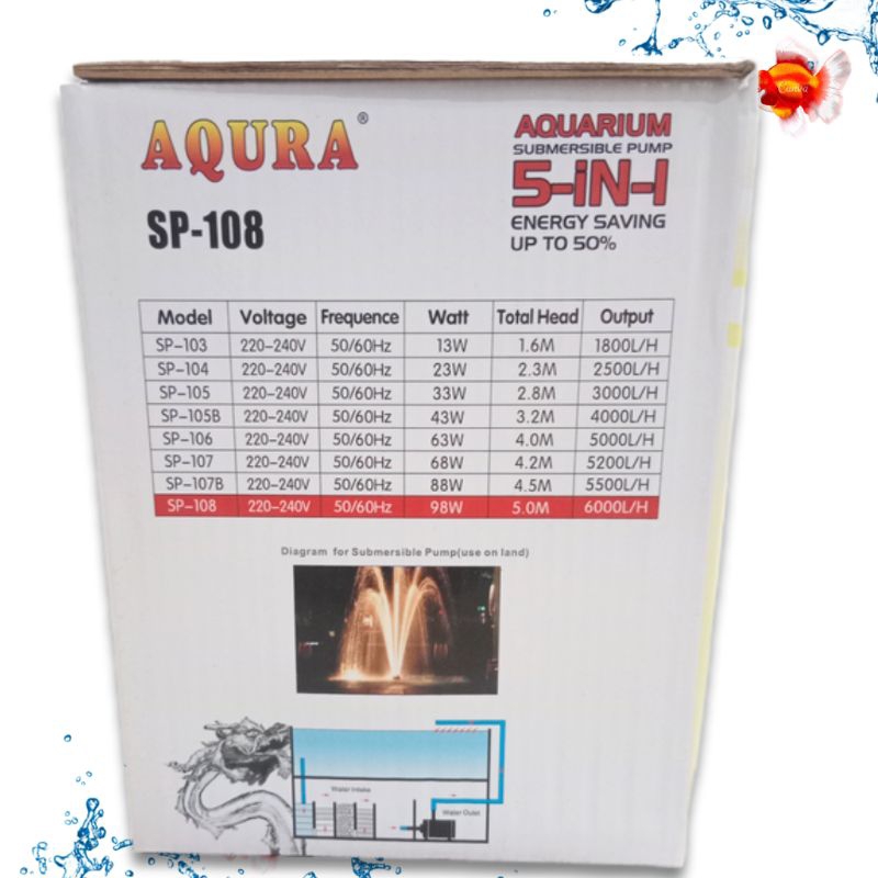 Pompa Kolam koi Hidroponik AQURA 5IN1 SP 108