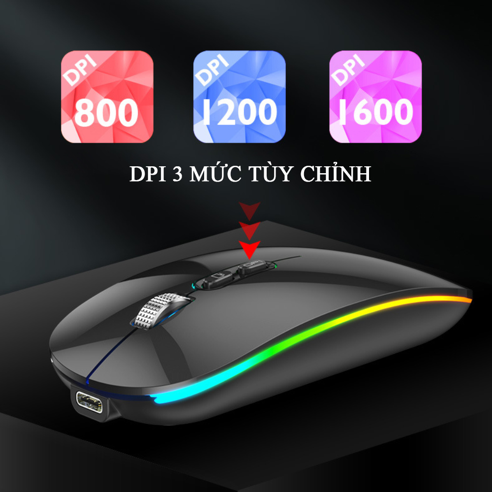 Chuột Không Dây POERMAX M103 Có Kết Nối Bluetooth