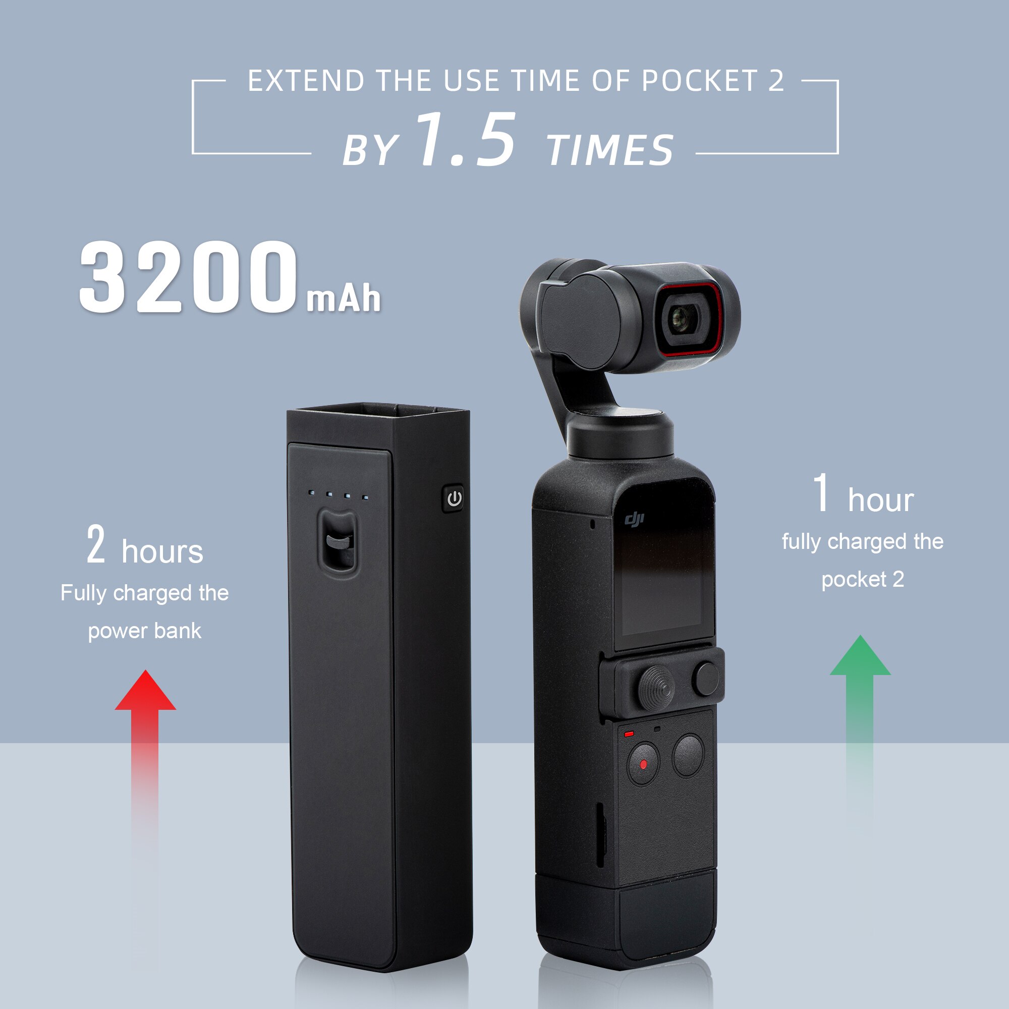 dji osmo pocket 2 bundle