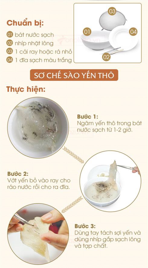 Nhíp Chuyên Gắp Lông Yến-Sơ Chế Yến Thô