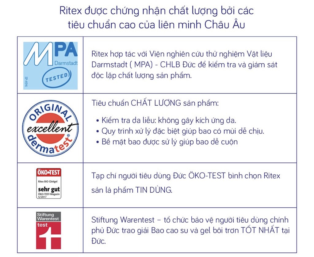 Gel Ritex Kinderwunsch hỗ trợ thụ thai (bán lẻ ống hoặc hộp)-- Đức