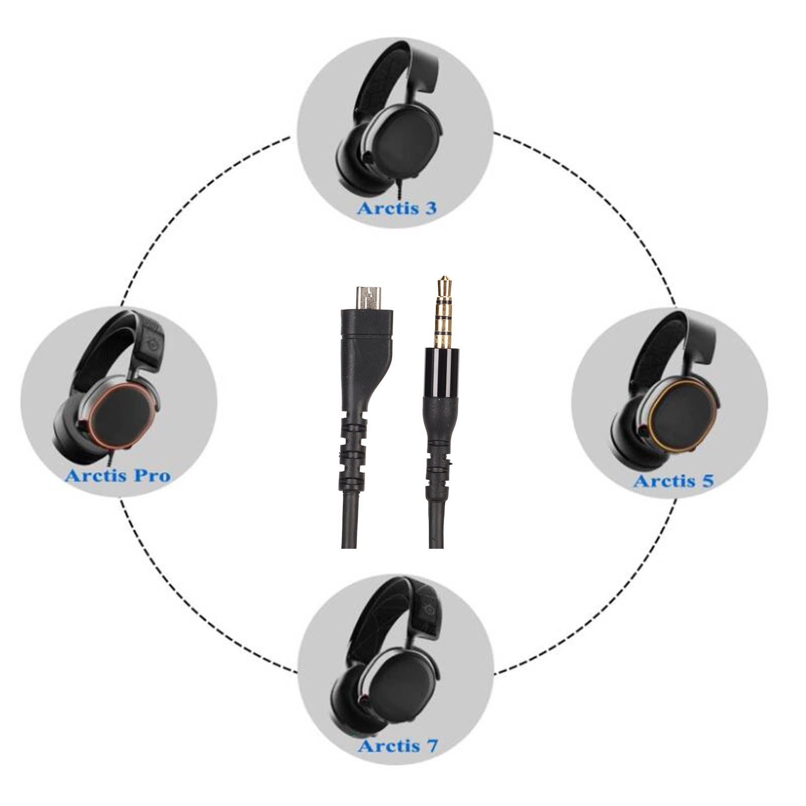 [Likelyhood] Headphone Sound Cable Replacement Compatible For SteelSeries Arctis 3 Arctis 5 Arctis 7 Arctis Pro Arctis Prime 4.9ft