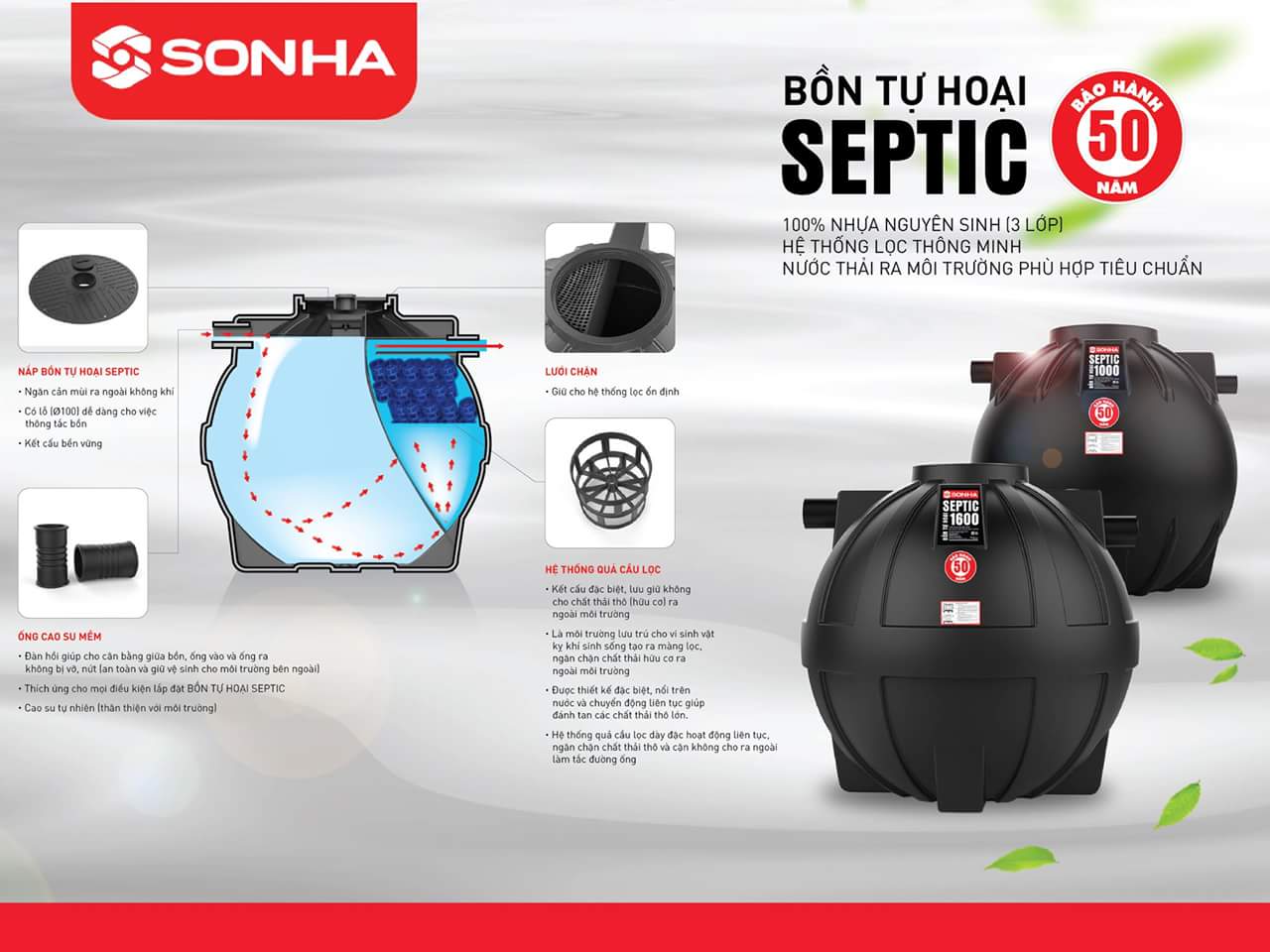 Bể phốt thông minh Septic Sơn Hà 2500 Lít