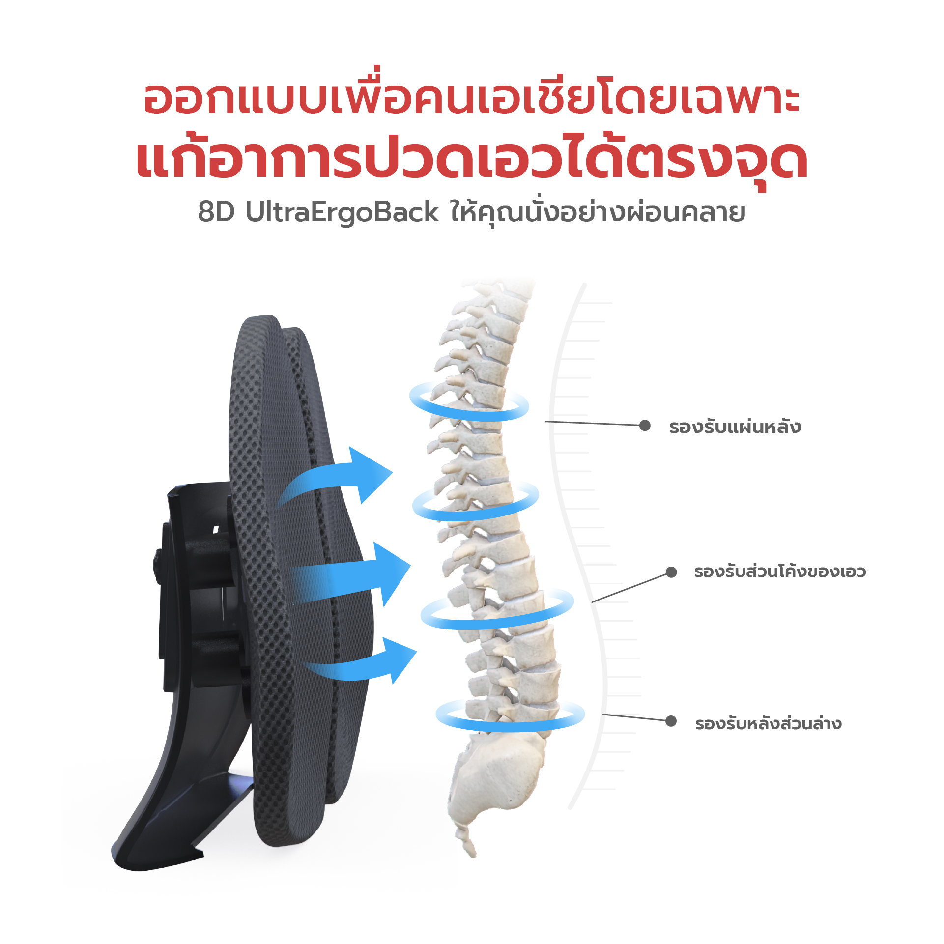 FULI X8 ErgoChair Pro Series White Puket Stores
