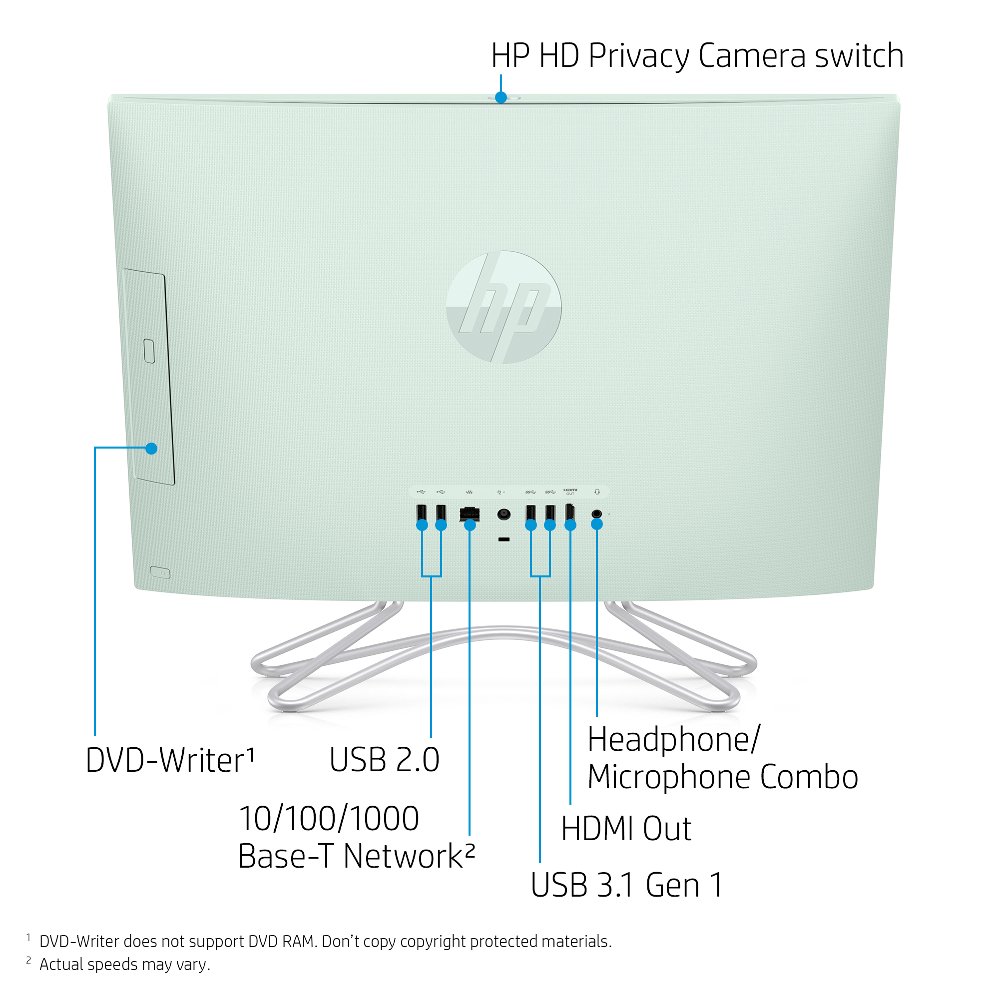 New Model With Inbuilt Webcam Hp School Connect Hp 22 C0063w Aio 21 5 Fullhd Display Celeron G4900t 2 9ghz 8gb Ram 1tb Hdd Win 10 Home White In Hp Original Box Display Set Clearance