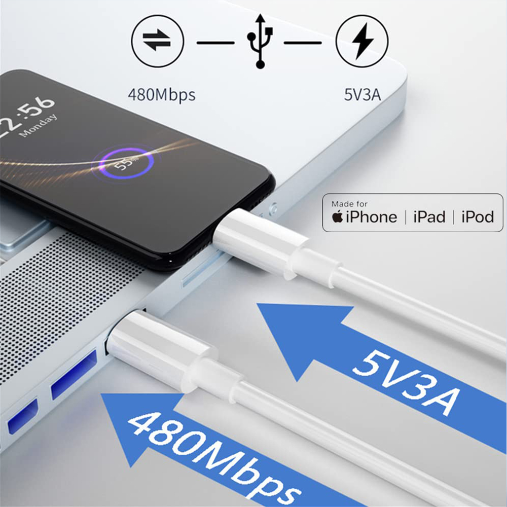 2Pcs 20W PD Fast Charging Cable For iPhone 15 Pro Max Plus iPhone Serise iPad USB Type C (1 meter) Fast charging data cable 2023