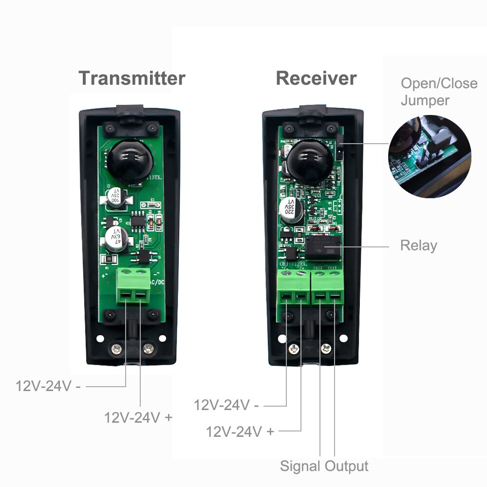 Sensor infrared safety beam photocell detector for garage gate door liftmaster chamberlain doorhan ditec