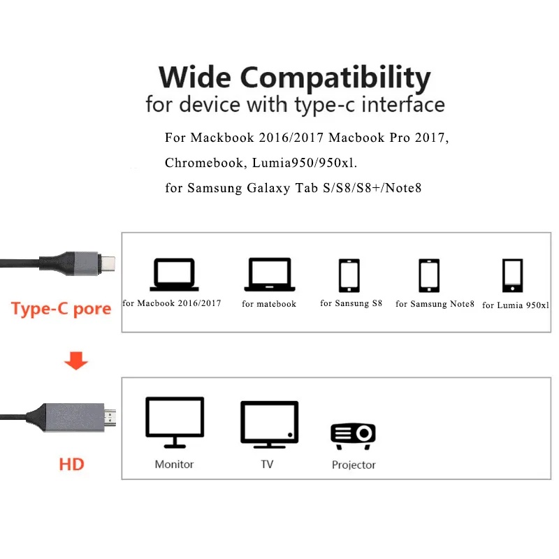 2m 4K @ 60Hz HDMI chiếu Cáp Dock USB Loại C đến 4K HDMI Thiết bị chuyển đổi dây cáp cho MacBook Pro Samsung không khí Xiaomi Lenovo