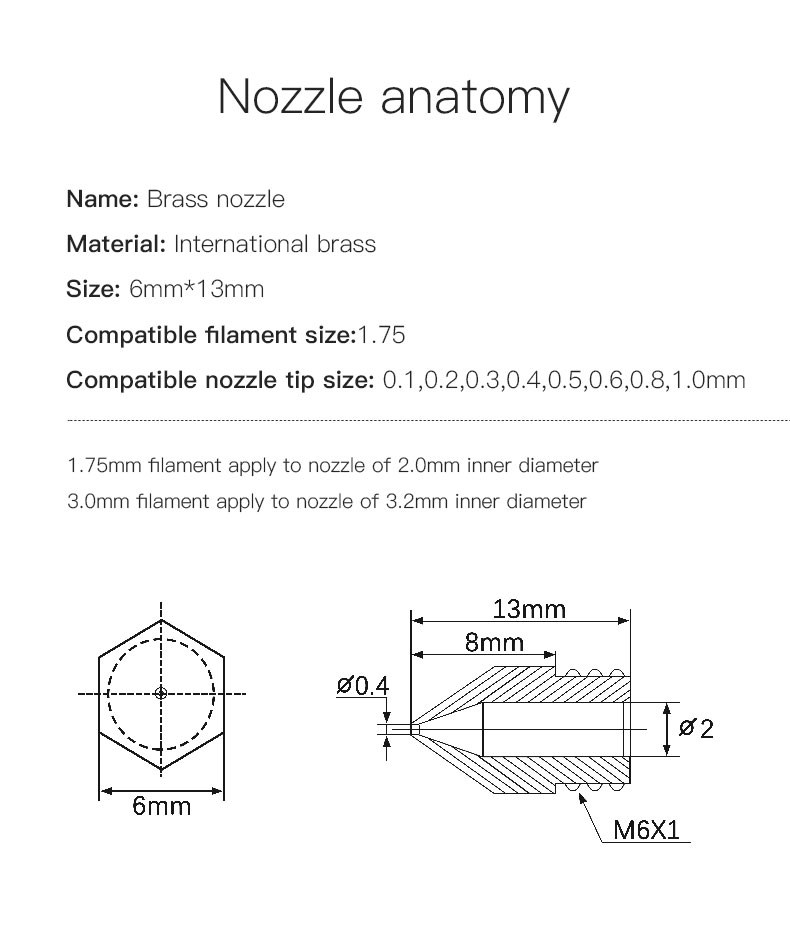 Đầu đùn nhựa Nozzle 0.4mm cho máy in 3d