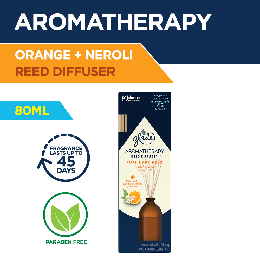Glade Aromatherapy Reed Diffuser Orange + Neroli 80ml Lazada