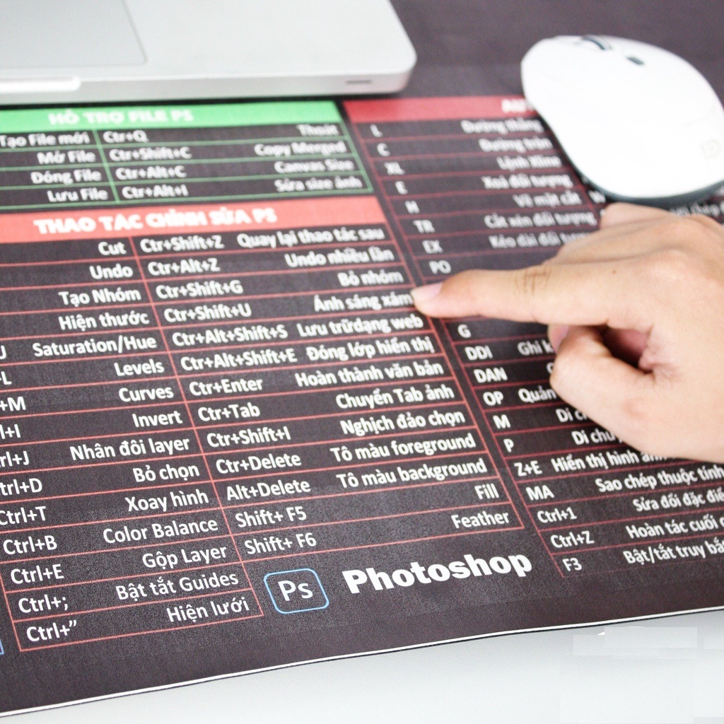 Multi-Tasking Mouse Pad 245*320*2mm and 245*320*3mm