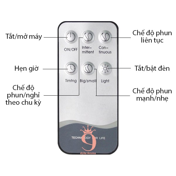 Điều khiển (remost) máy khuếch tán tinh dầu