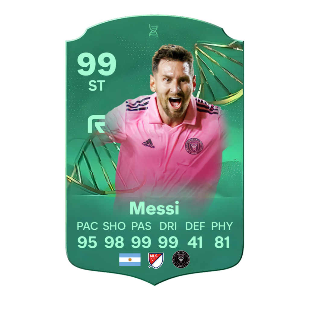 [BST] Móc Khóa Cầu Thủ MESSI