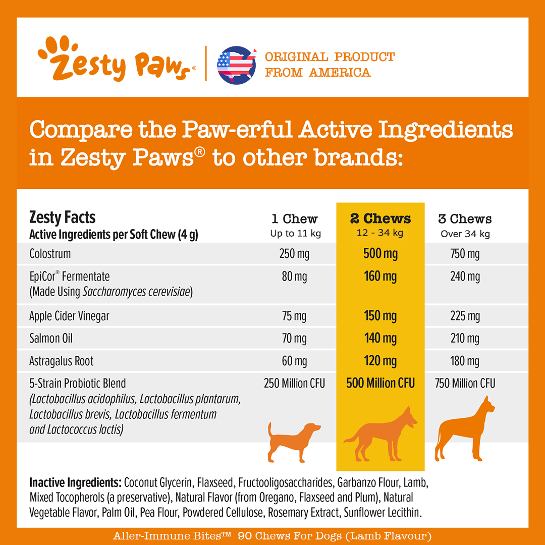 Zesty Paws Aller-miễn Dịch Cắn Lamb 90ct