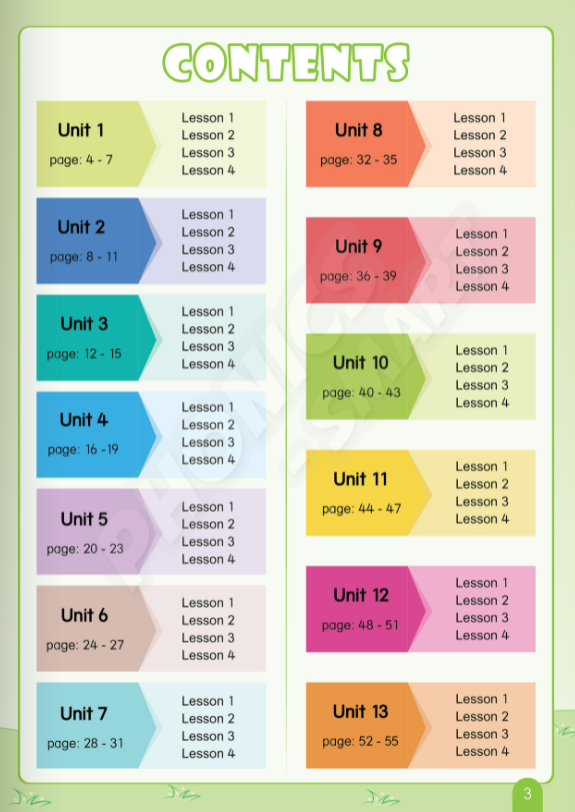 Sách Fahasa - Tiếng Anh 1 Phonics - Smart - Activity Book (2023)