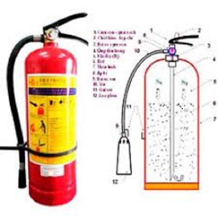 BÌNH CHỮA CHÁY MFZL4 ABC 4Kg