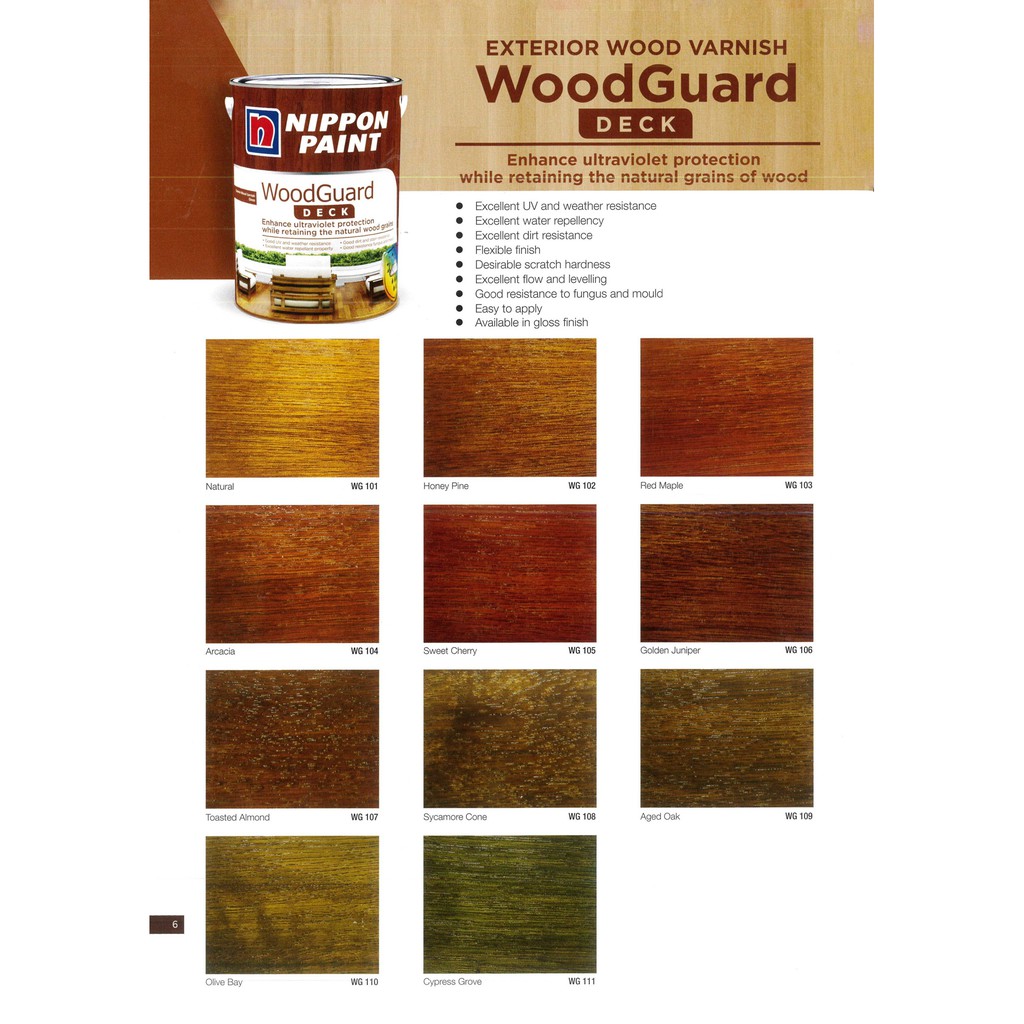 Nippon Paint WoodGuard DECK 1L Gloss the varnish protects timber