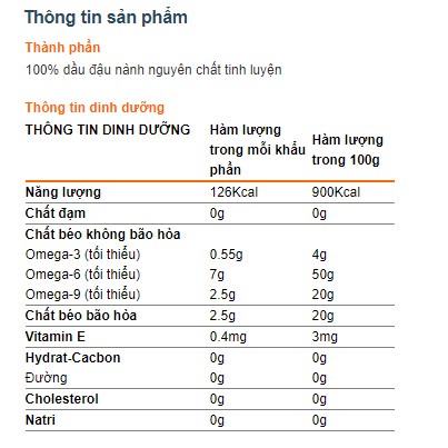 Dầu Đậu Nành Simply 5L