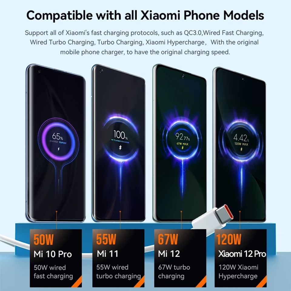 Xiaomi%20Original%20Usb%20Type%20C%20Cable%2010A%20120W%2067W%20Turbo%20Fast%20Charger%20Mi%2014%2013%2012T%20Pro%2012%2011%20Ultra%20Poco%20X6%20X%20Redmi%20Note%20Black%20Shark%205%20-%20Image%204