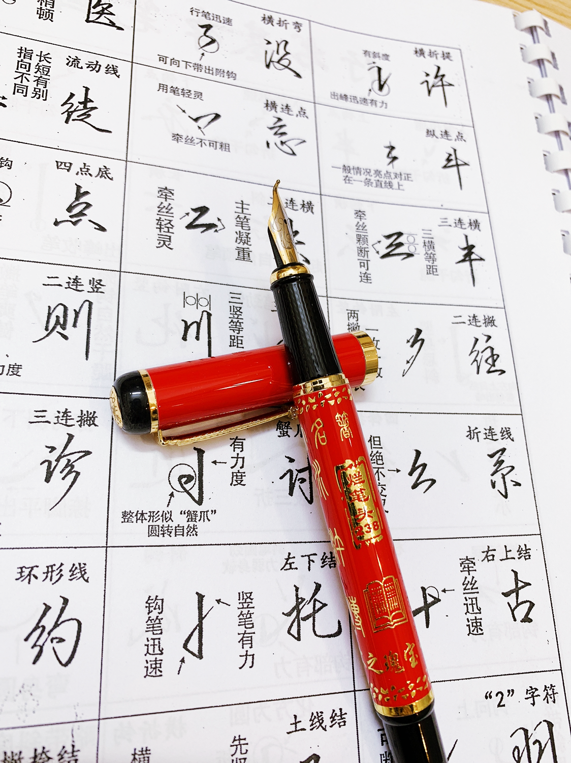 Hành Thư 3500 chữ các nét hành thư - OD19