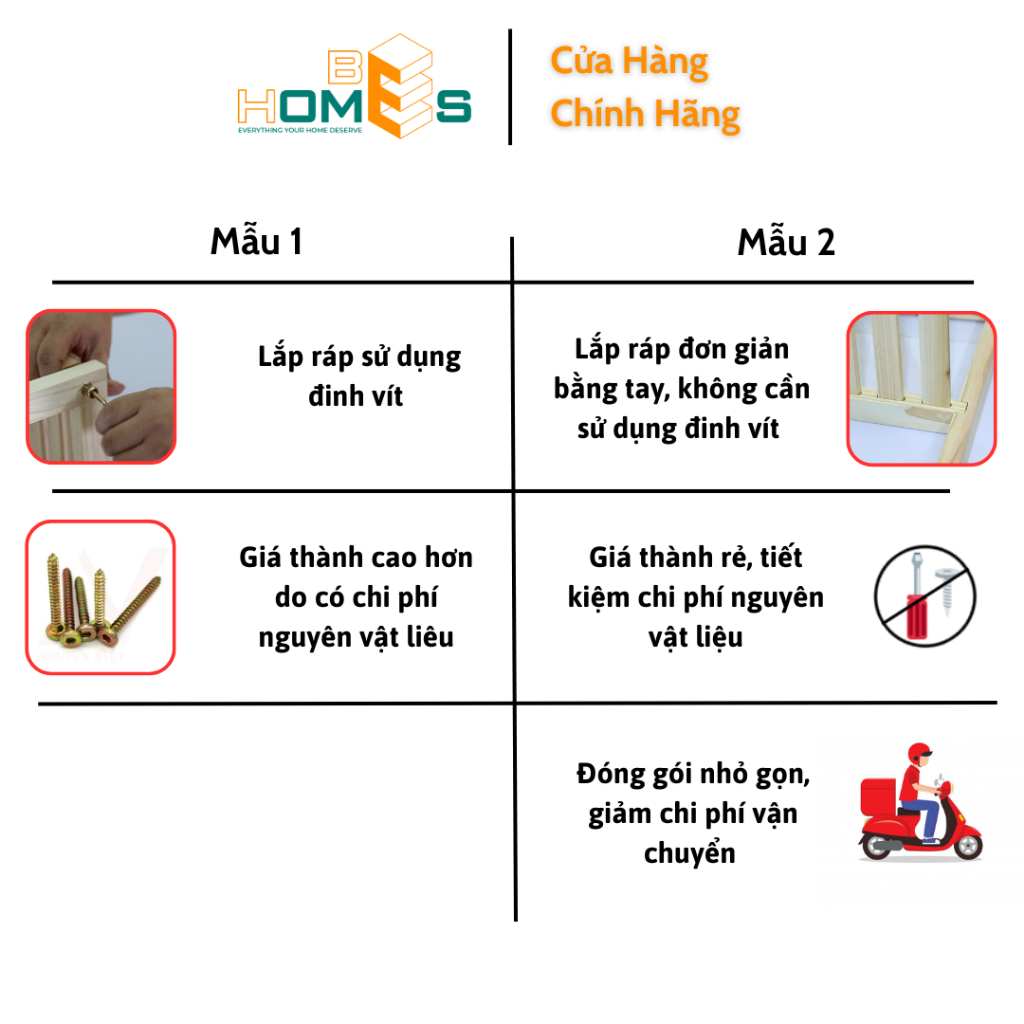 Kệ tab đầu giường Behomes 5 tầng, decor phòng ngủ