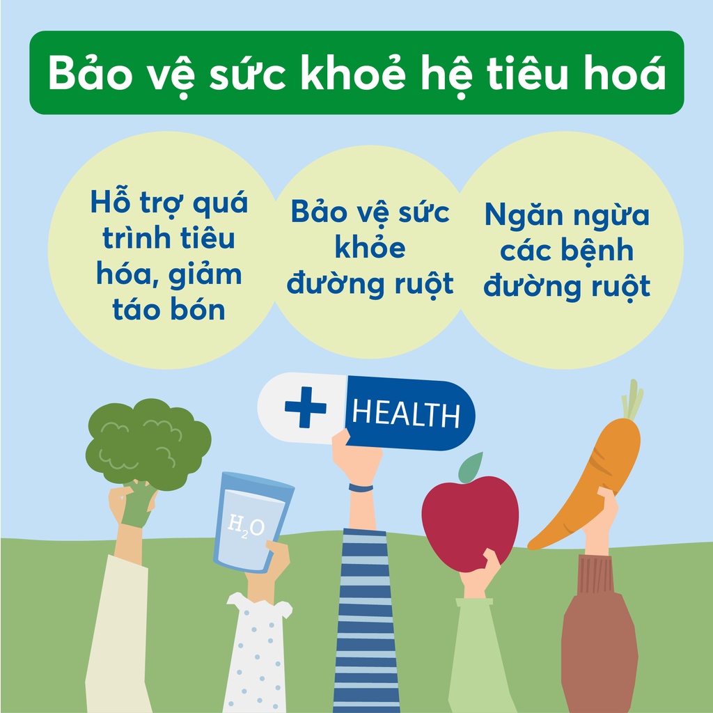 Viên uống rau củ quả DHC Nhật Bản