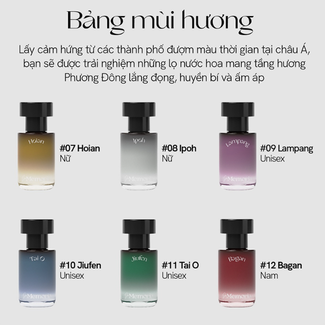 Nước Hoa Hàn Quốc Dạng Xịt De Memoria 30ml