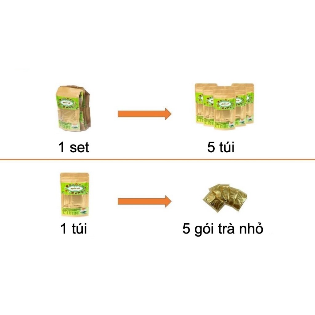 10 Set 250 gói nhỏ - Trà Tea Tepee Thái Lan