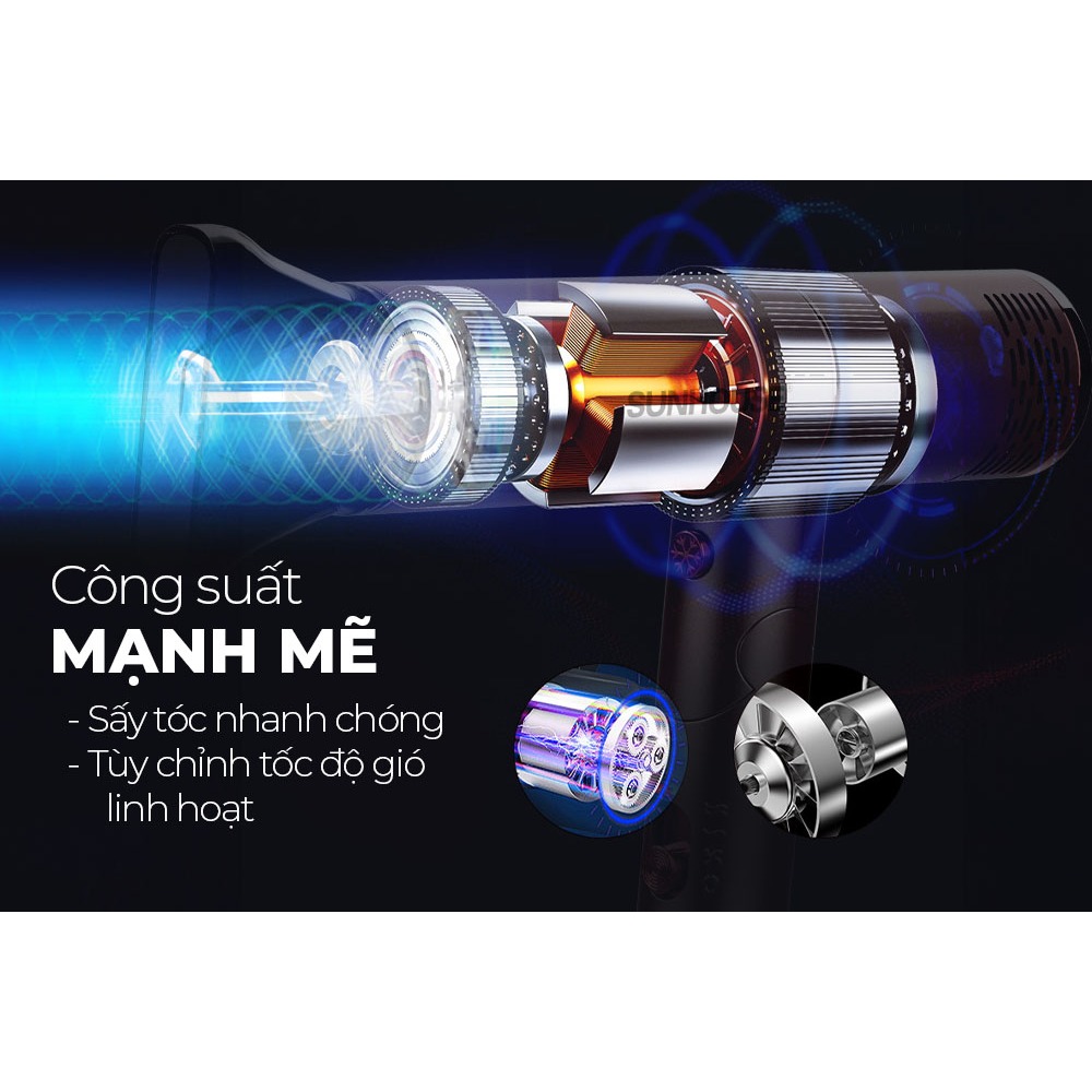Máy sấy tóc SUNHOUSE SHD2304