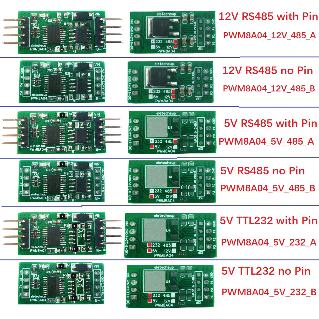 3Ch%201Hz-20kHz%20Cycle%20Frequency%20Adjustable%20PWM%20Square%20Wave%20Pulse%20Generator%20UART%20RS232%20RS485%20Bus%20Modbus%20RTU%20Board%20-%20Image%203
