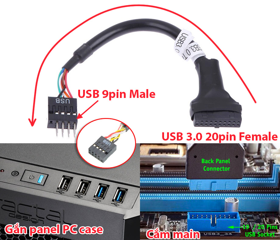 19pin converter cable, 20pin female USB 3.0 to 9pin USB 2.0 male, mainboard computer USB to front case, USB hub panel back case