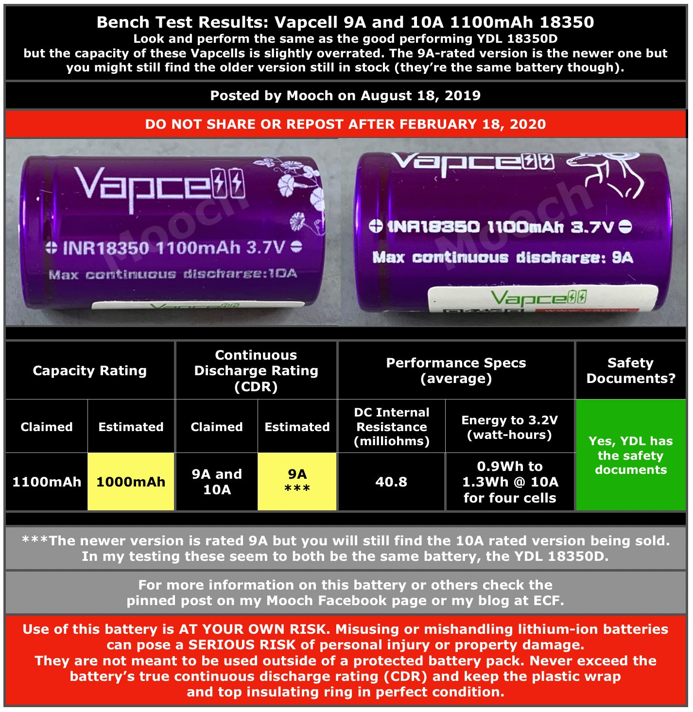 2 Pin Vapcell 18350 1100mAh-10A