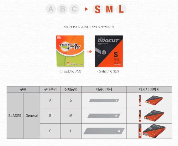 LƯỠI DAO RỌC GIẤY Dorco