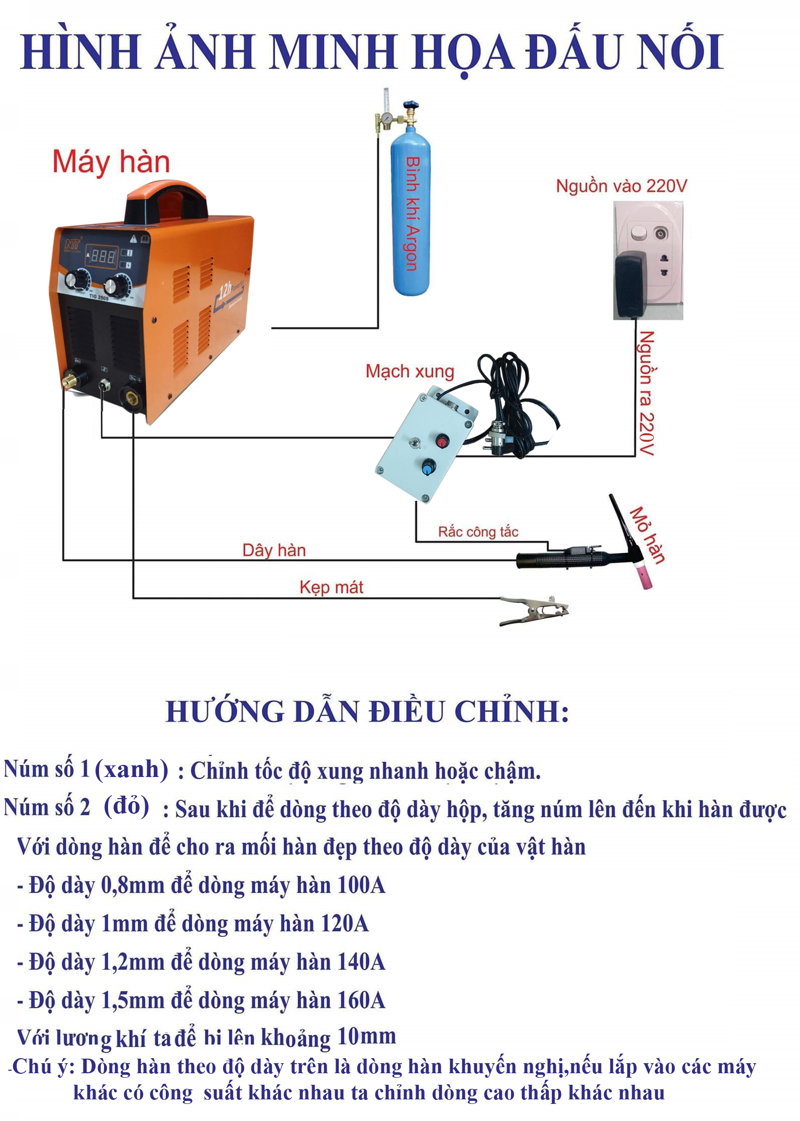 Bộ xung cò TIG