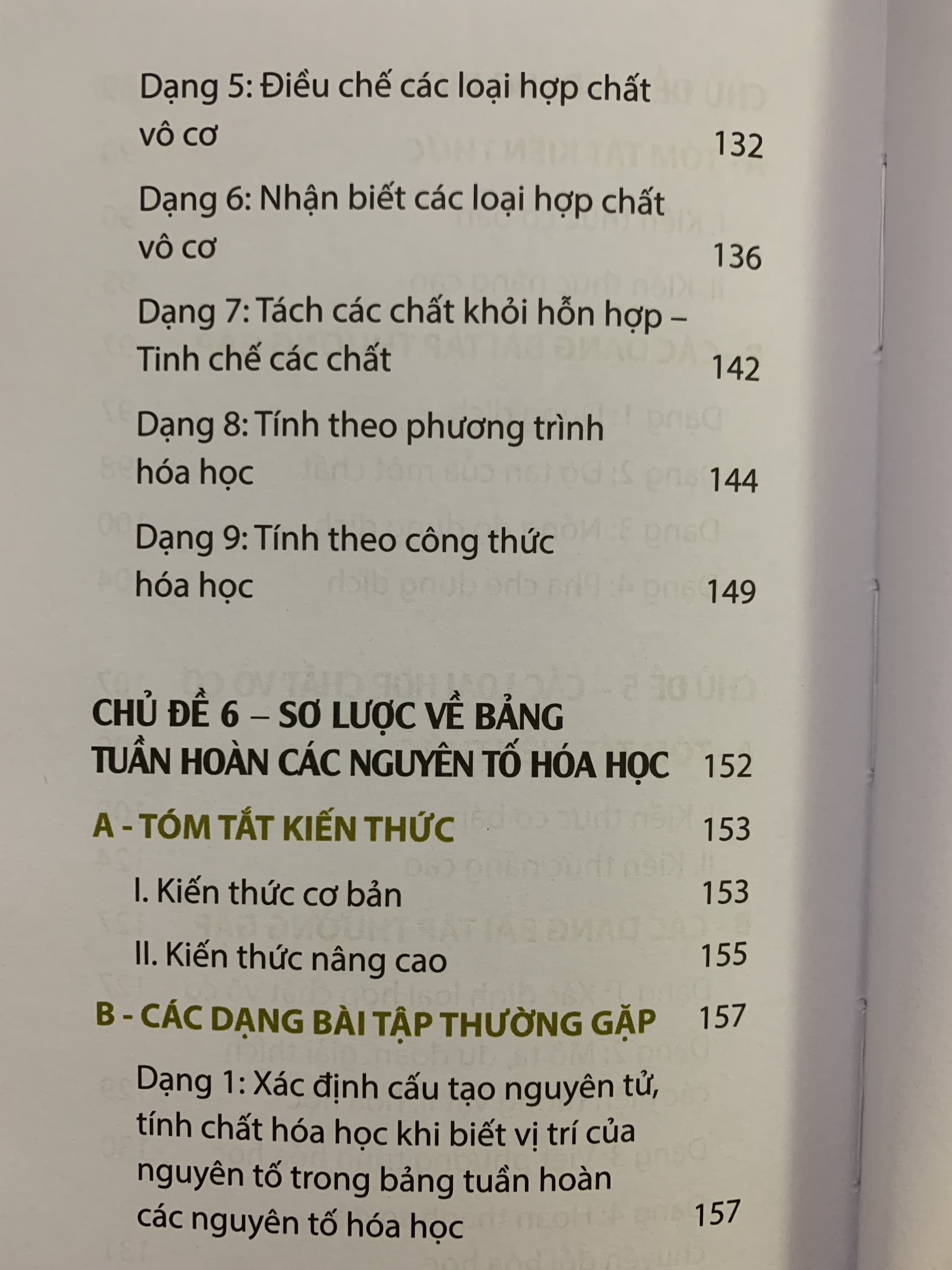 Sổ Tay Kiến Thức Hoá Học Trung Học Cơ Sở